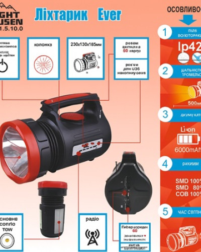 Фонарик RIGHT HAUSEN EVER 10W+5W HN-315100