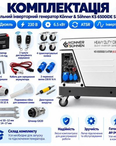 Дизельний інверторний генератор KS 6500iDE S ATSR 6,5 кВт з АВР Дизельний інверторний генератор KS 6500iDE S ATSR 6,5 кВт з АВР