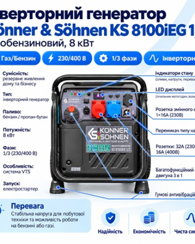 Інверторний генератор KS 8100iEG 1/3 газ/бензин 8 кВт 230/400 В Інверторний генератор KS 8100iEG 1/3 газ/бензин 8 кВт 230/400 В