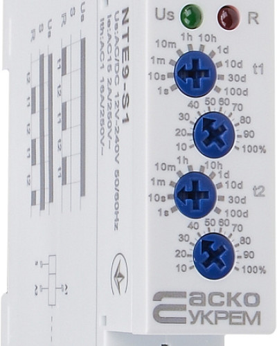 Реле часу асиметричного циклу  NTE9-S1 AC/DC 12-240V