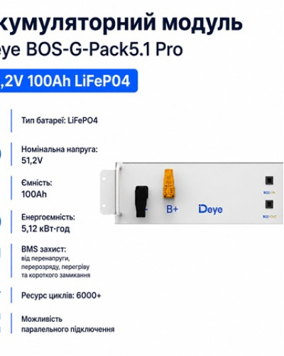 Аккумуляторный модуль Deye BOS-G-Pack5.1 Pro 51,2V 100Ah LiFePO4 5,12 кВт·ч