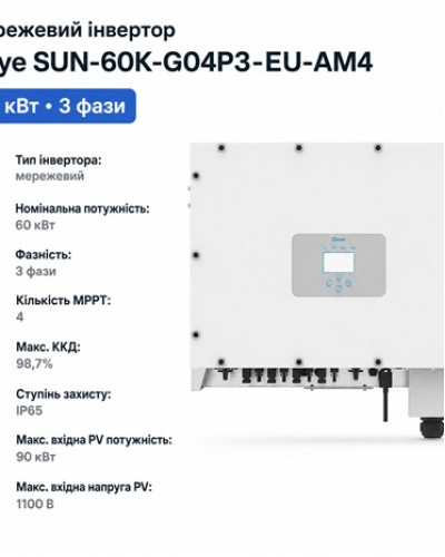 Інвертор мережевий 60kW Deye SUN-60K-G04P3-EU-AM4, трифазний