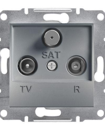 TV-R-SAT РОЗЕТКА 4dB ПРОХОДНАЯ ASFORA СТАЛЬ