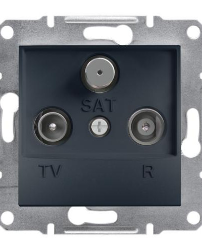TV-R-SAT РОЗЕТКА КОНЕЧНАЯ ASFORA АНТРАЦИТ