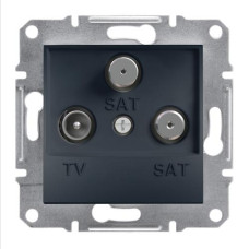 TV-SAT-SAT РОЗЕТКА КОНЕЧНАЯ ASFORA АНТРАЦИТ