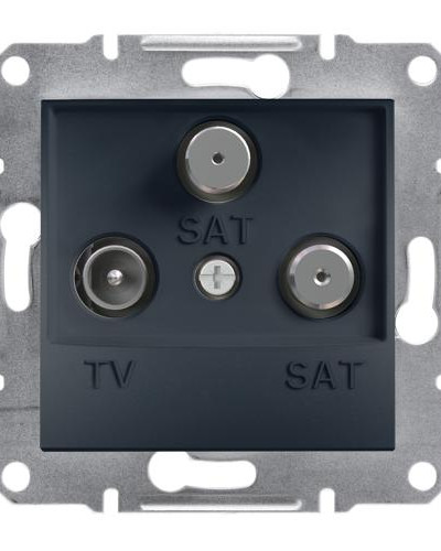 TV-SAT-SAT РОЗЕТКА КОНЕЧНАЯ ASFORA АНТРАЦИТ