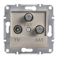 TV-SAT-SAT РОЗЕТКА КОНЕЧНАЯ ASFORA БРОНЗА