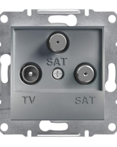 TV-SAT-SAT РОЗЕТКА КОНЕЧНАЯ ASFORA СТАЛЬ