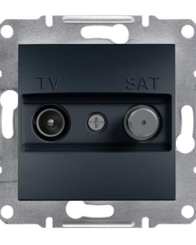 TV-SAT РОЗЕТКА КОНЕЧНАЯ А ASFORA АНТРАЦИТ