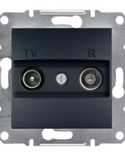 TV/R РОЗЕТКА 4dB ПРОХОДНАЯ ASFORA АНТРАЦИТ